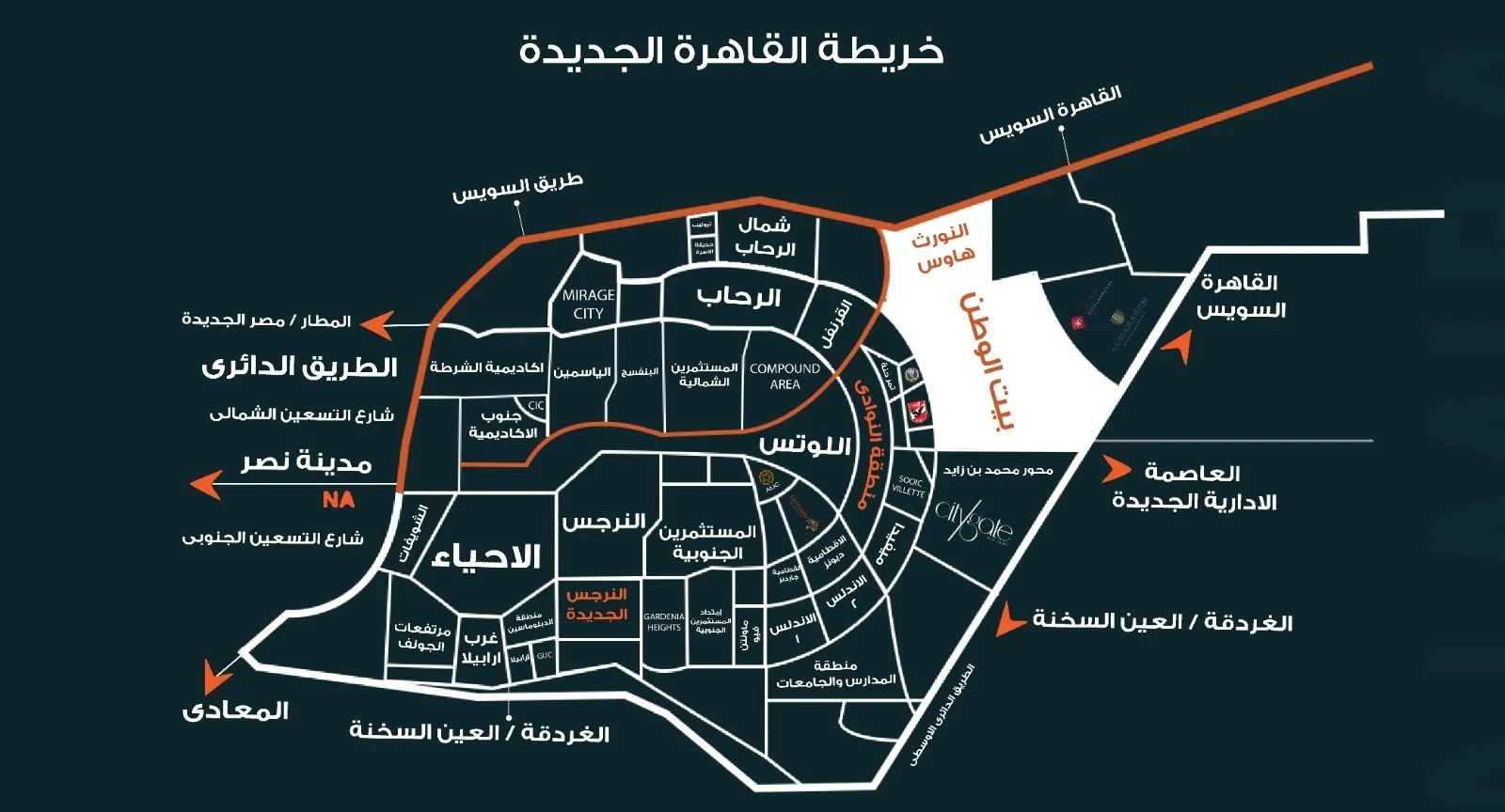 ما هو مشروع بيت الوطن التجمع الخامس